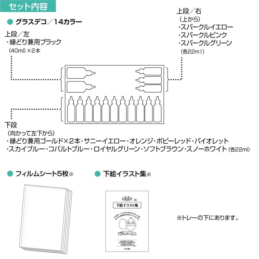 グラスデコ ジュエル メルヘン ボール プレートセット グラスデコ14色 夏休み工作 工作キット 工作 ガラス絵具 ガラス絵の具 プレゼント 3歳 4歳 5歳 6歳｜y-wakka｜05