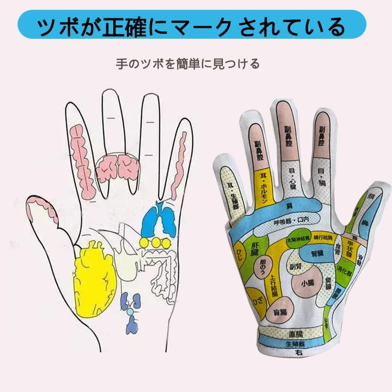 贈与贈与ツボ 手袋ツボ 手のひら手ツポマッサージ押し棒器具グッズ ツボ押しグッズ 免疫クリップ×3個 爪押し 爪もみ 健康法 マッサージ