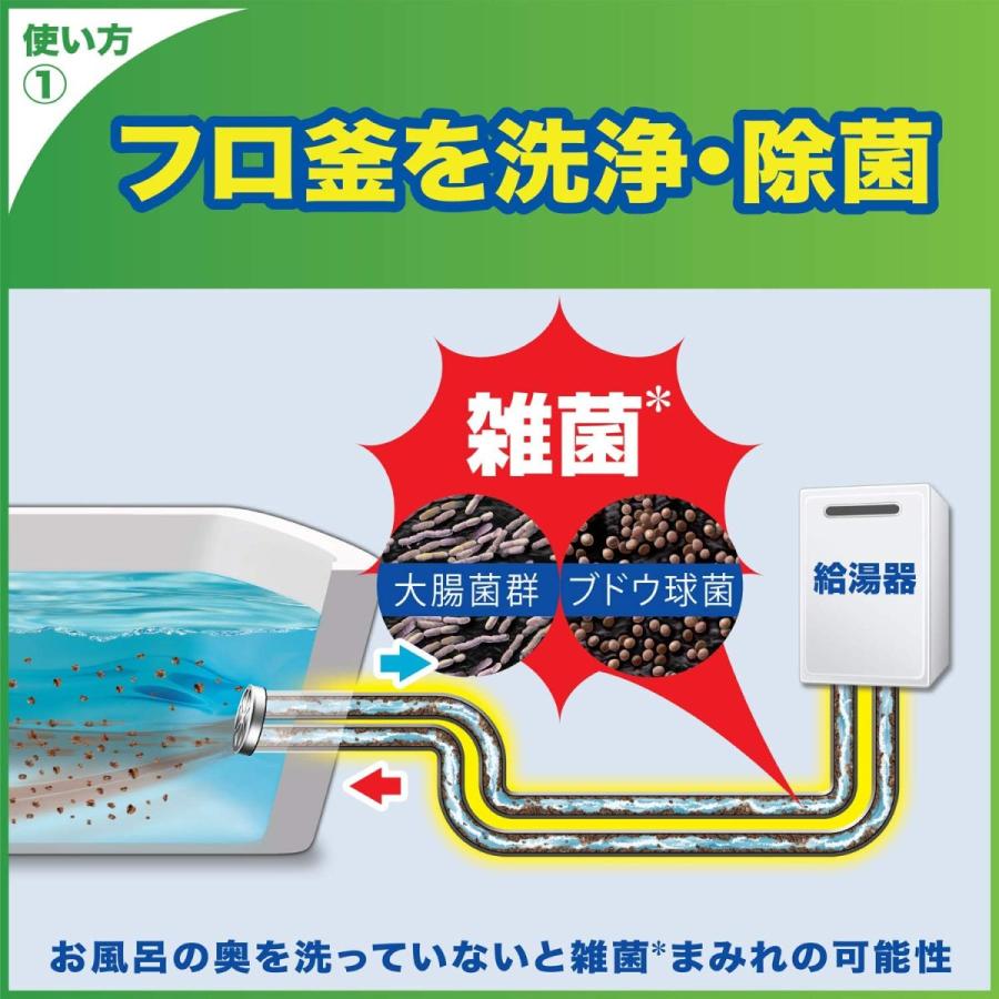 スクラビングバブル ジャバ 1つ穴用 風呂釜洗浄剤 粉末タイプ 160g 2