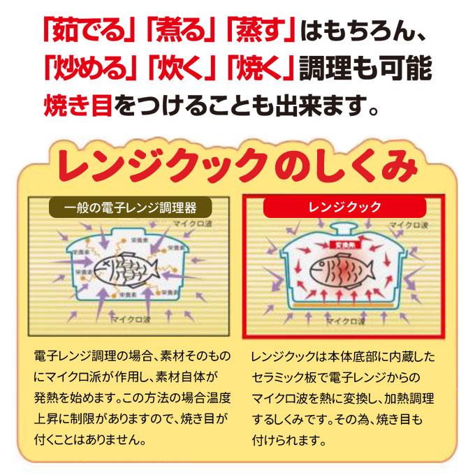 電子レンジ 調理器具 レシピ付き レンジクック 電子レンジ用調理器 レンジ 調理 魚焼き 焼き魚 電子レンジ調理器 時短 調理 スチーマー 蒸し器 蒸し料理 4227 :10032772:生活館Livinza ヤフー店 - 通販 - Yahoo!ショッピング 電子レンジ 調理器具 レシピ付き レンジクック 電子レンジ用調理器 レンジ 調理 魚焼き 焼き魚 電子レンジ調理器 時短 調理 スチーマー 蒸し器 蒸し料理 4227 :10032772:生活館Livinza ヤフー店 - 通販 - Yahoo!ショッピング