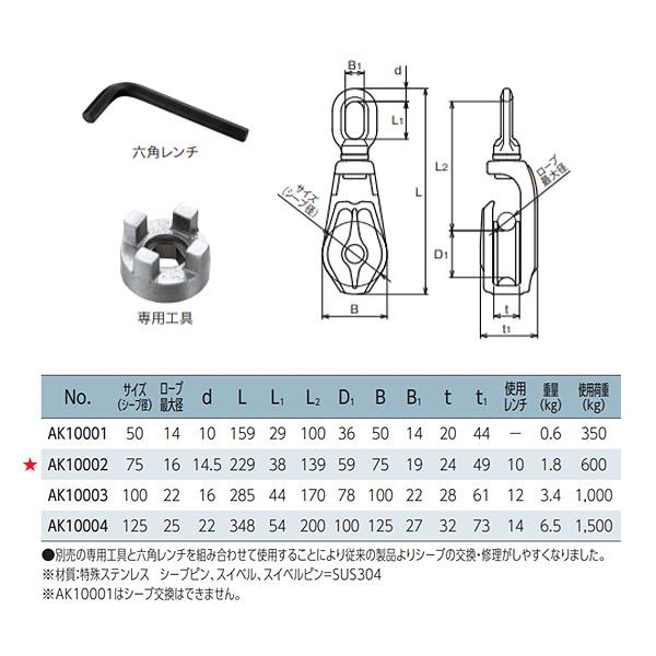 滑車 AK10002 AKワニブロックP型 サイズ75 : 吉川商工 - 通販 滑車 AK10002 AKワニブロックP型 サイズ75 : 吉川商工 - 通販