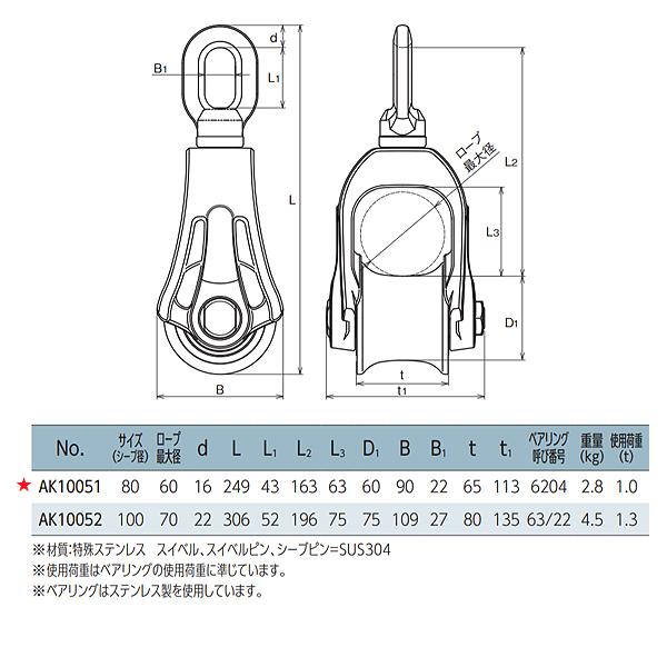 滑車 AK10051 吊りローラーPB型 ステンレスベアリング入 サイズ 滑車 AK10051 吊りローラーPB型 ステンレスベアリング入 サイズ