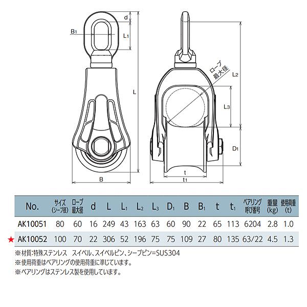 置性　吊性ローラー 置性 吊性ローラー 置性 吊性ローラー 施術用具紹介 延ローラー②
