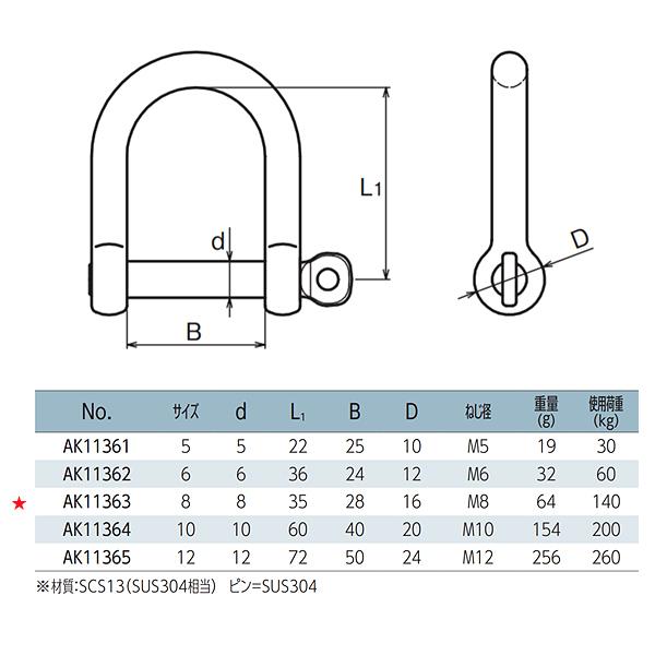 巾広ピンシャックル AK11363 浅野 サイズ8 : 吉川商工 - 通販 - Yahoo