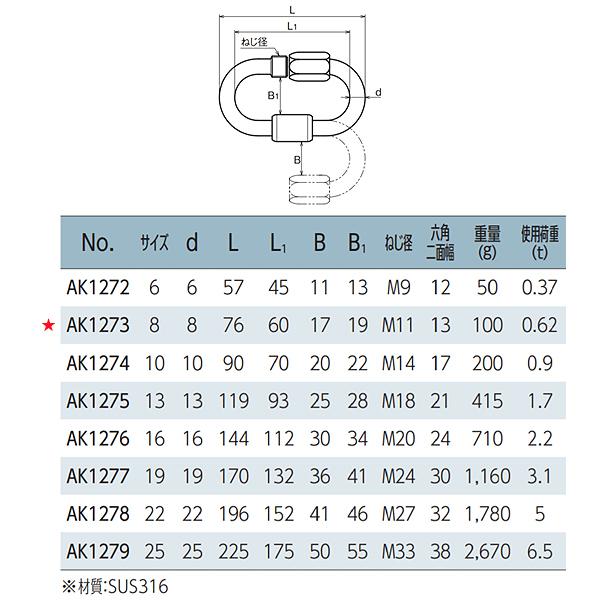回転リング AK1273 浅野 8 : 吉川商工 - 通販 - Yahoo!ショッピング