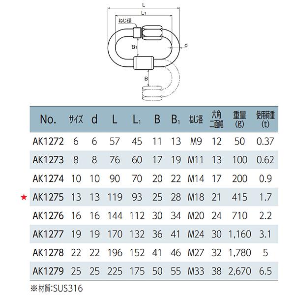 メーカー公式ショップ】 浅野金属 回転リング16mm villarce.com.br