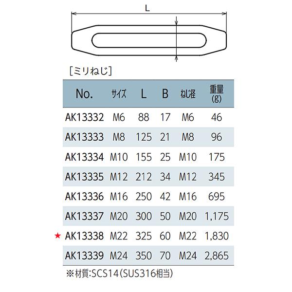 ターンバックル本体 ミリねじ AK13338 浅野 M22 : ak13338 : 吉川商工