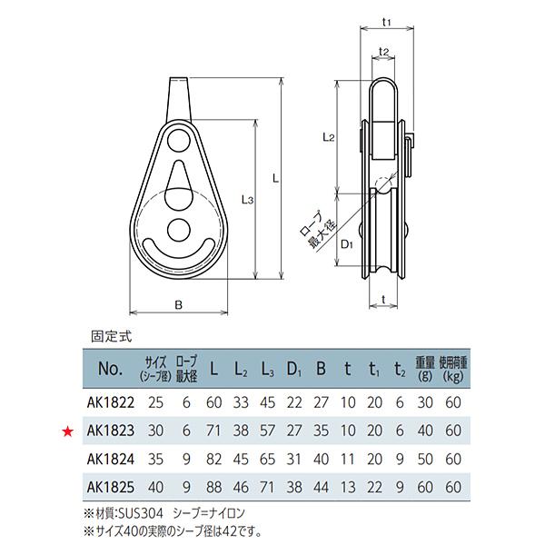滑車 AK1823 ミニブロック 固定式 サイズ30 : 吉川商工 - 通販 - Yahoo