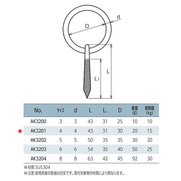 丸環サイズ表 _ 丸環 納まり図 – BEWK