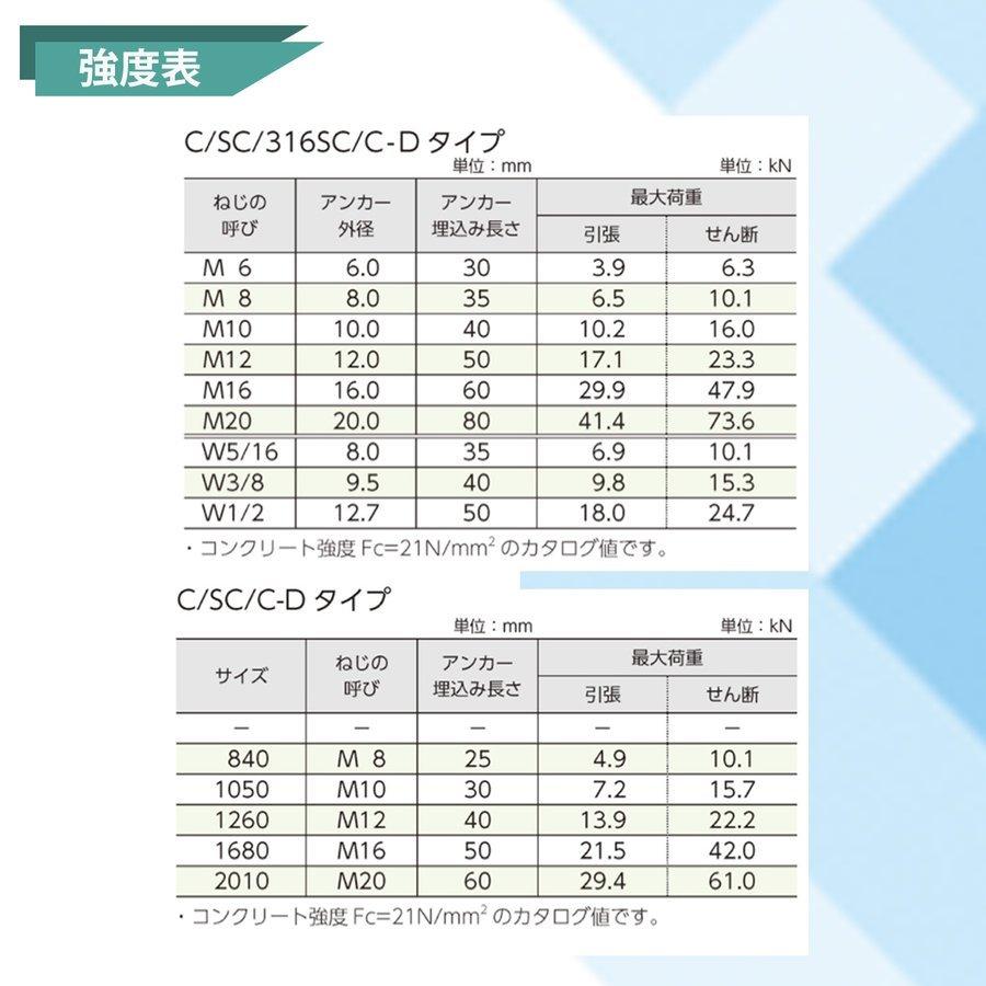 オールアンカー M10 C-1050 50本入 : 吉川商工 - 通販 - Yahoo