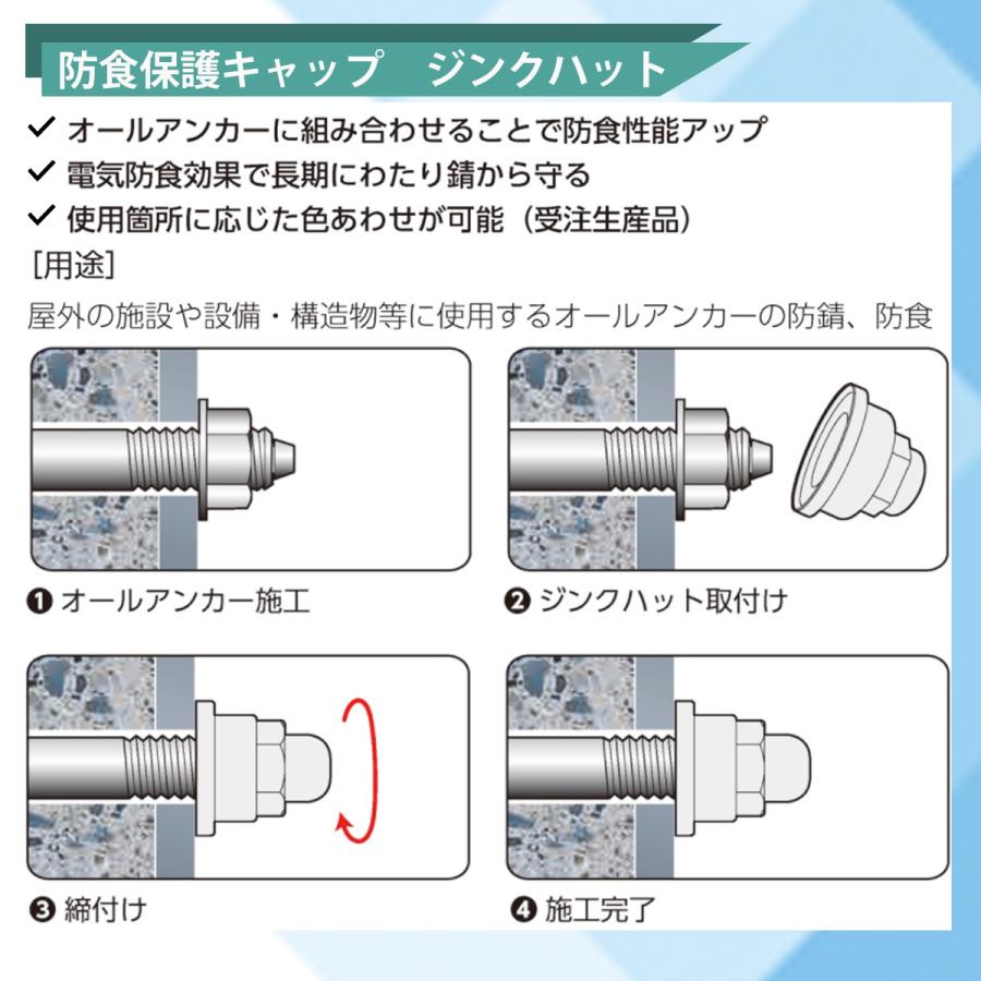THANKO オールアンカー SUS M12 SC-1260 30本 : 吉川商工 - 通販 