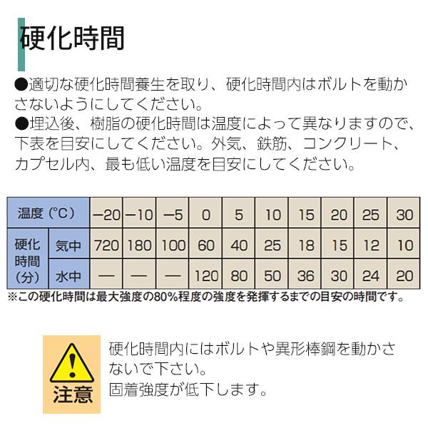 旭化成 ARケミカルセッター SUPER LL AP Sサイズ ショート AP-10S 20本｜y1-syoko｜07