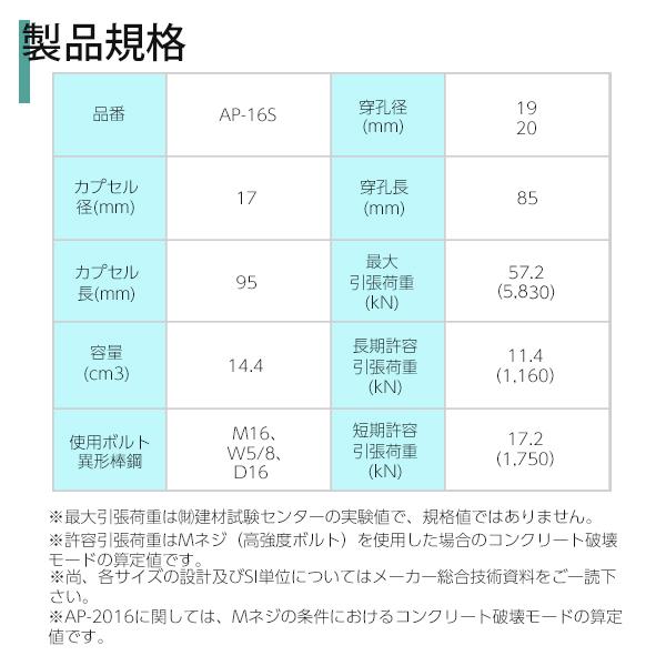 旭化成 ARケミカルセッター SUPER LL AP Sサイズ ショート AP-16S 20本｜y1-syoko｜03