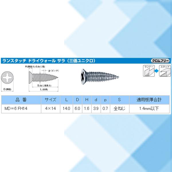 さねやん品 ヤマヒロ ランスタッチ ジャックポイント トラス 三価ユニクロ JK-011