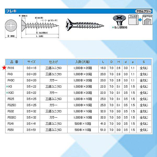 ヤマヒロ　FK16　ドライウォールスクリュー　3.0x16　1000本入ｘ20箱　フレキ　三価ユニクロ