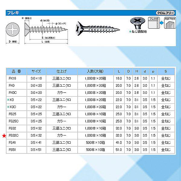 ヤマヒロ　FS32C　ドライウォールスクリュー　カラー　3.5x32　フレキ　1000本入ｘ10箱