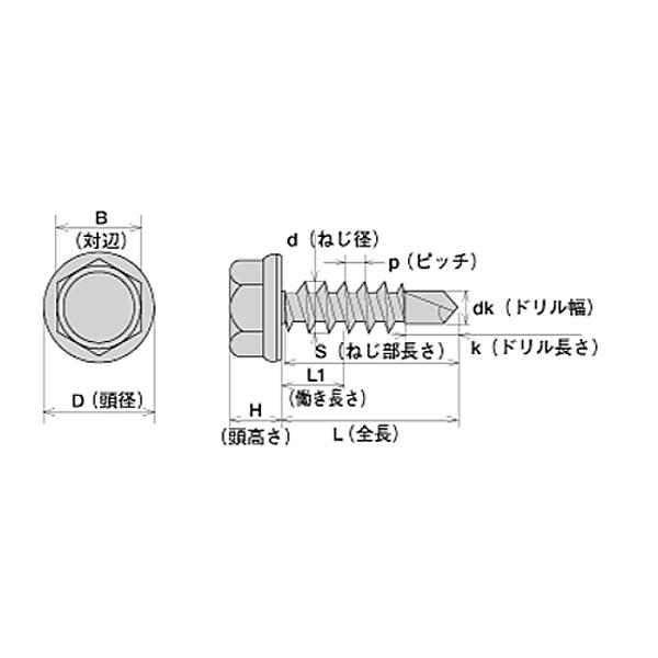 ヤマヒロ ジャックポイント ヘックス サイズ5x16 HJB16 500本入 : 吉川
