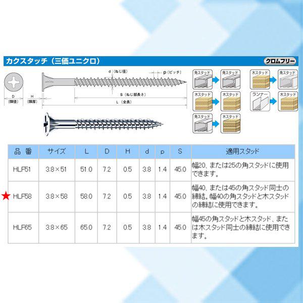 ヤマヒロ カクスタッチ HLF58 大箱 サイズ3.8x58 400本入x10箱 三価