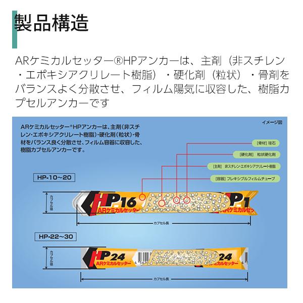 旭化成 ARケミカルセッター HPアンカー HP-16 25本 : 吉川商工 旭化成 ARケミカルセッター HPアンカー HP-16 25本 : 吉川商工