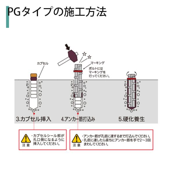 アンカー専用 DECOLUXE ケミカルアンカー PGタイプ（打込み方式）＿