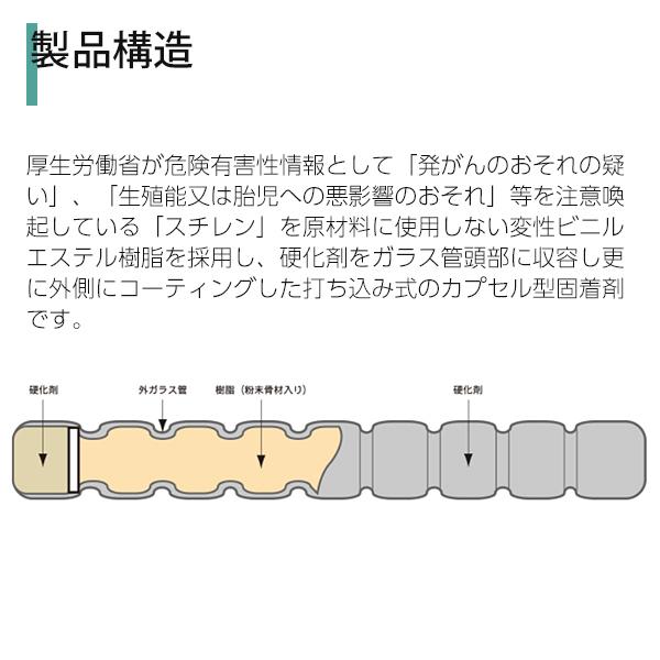 日本デコラックス ケミカルアンカー PGタイプ PG-16N 25本
