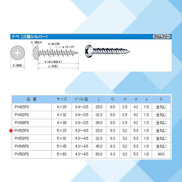 ビスコン ナベ サイズ5x25 100本入 三価シルバー PV525FS : 吉川商工