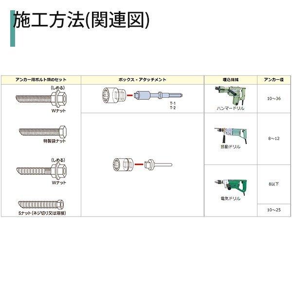 日本デコラックス ケミカルアンカー Rタイプ R-22N 10本 : 吉川商工