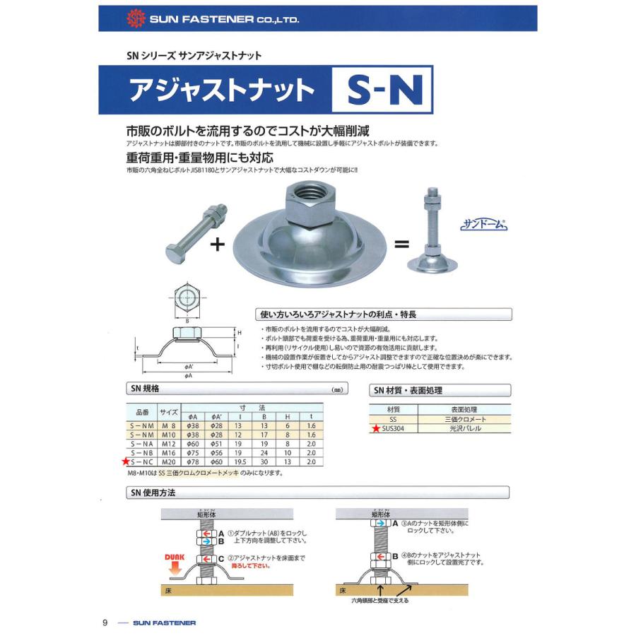 ベース ステンレスアジャストボルト Φ78 サイズ20 S‐N 1個入 :S-N-M20SUS:吉川商工 - 通販 - Yahoo!ショッピング ベース ステンレスアジャストボルト Φ78 サイズ20 S‐N 1個入 :S-N-M20SUS:吉川商工 - 通販 - Yahoo!ショッピング