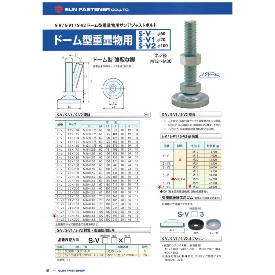 アジャストボルトドーム型重量物用 1本入 ステンレス 受座径Φ100