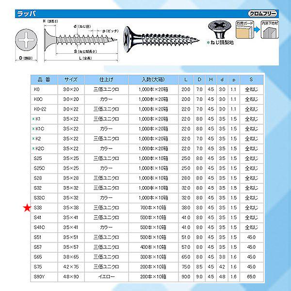 ヤマヒロ S38 ドライウォールスクリュー ラッパ 3.5x38 700本入 ヤマヒロ S38 ドライウォールスクリュー ラッパ 3.5x38 700本入