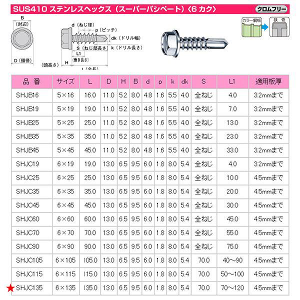 ヤマヒロ SUS410ステンレスヘックス ジャックポイント SHJC135 ヤマヒロ SUS410ステンレスヘックス ジャックポイント SHJC135