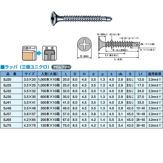 ヤマヒロ ジャックポイント ラッパ SJ25 サイズ3.5x25 1000本入 三価