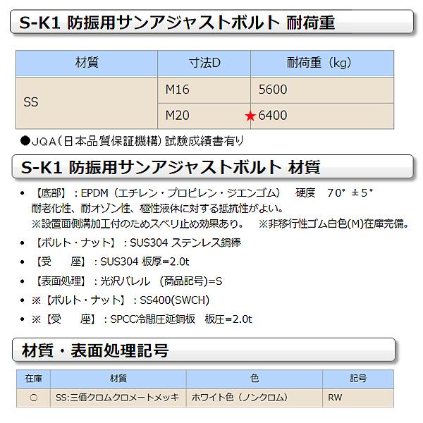 アジャストボルト 防振用 Φ60 M20 20x100 S-K1 メッキ 1本入｜y1-syoko｜04