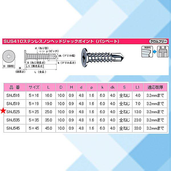 ヤマヒロ SUS410ステンレスノンヘッドジャックポイント SNJ525 サイズ