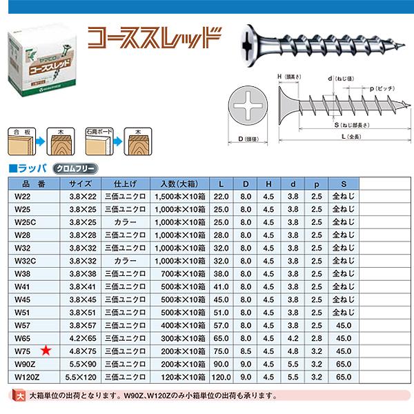 ヤマヒロ W90Z コーススレッド ラッパ サイズ5.5x90 200本入×10 ヤマヒロ W90Z コーススレッド ラッパ サイズ5.5x90 200本入×10