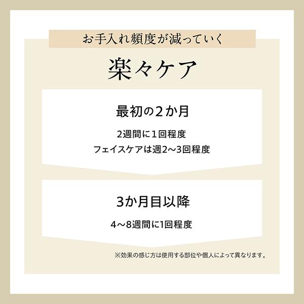 YA‐MAN（ヤーマン） 脱毛器・光美容器で人気のヤーマン ムダ毛