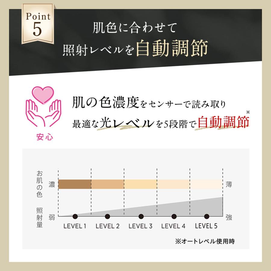 ヤーマン 脱毛器・光美容器で人気のヤーマン ムダ毛 レイボーテ ハイパーZERO スマート 公式 ローラー VIO IPL 美肌 小型 軽量 | YA‐MAN | 14