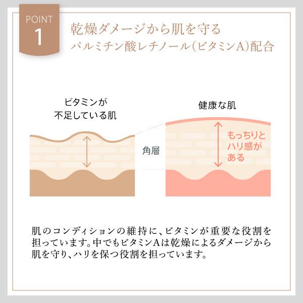 YA‐MAN（ヤーマン） ゲル状美容液 / 美顔器 併せ使い / フローレス