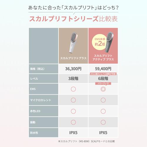 YA‐MAN 美顔器 ブラシ / EMS リフトケア 頭皮 頭筋 ミーゼ YA‐MAN 美顔器 ブラシ / EMS リフトケア 頭皮 頭筋 ミーゼ