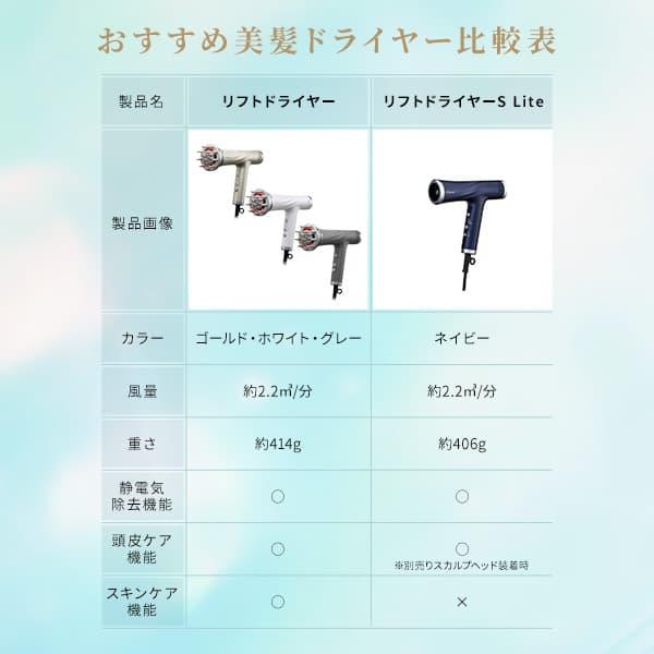 YA‐MAN 【15,400円OFF】 ヤーマン ドライヤー リフトドライヤー