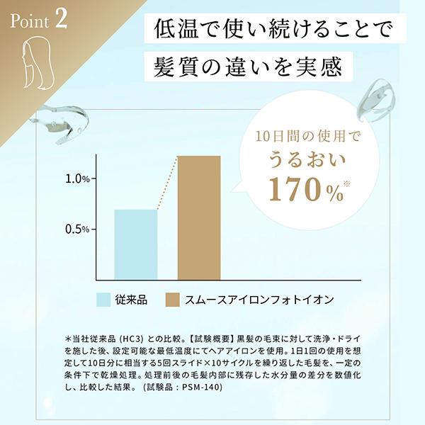 YA‐MAN 新発売 / ヘアアイロン ストレートアイロン ツヤ YA‐MAN 新発売 / ヘアアイロン ストレートアイロン ツヤ