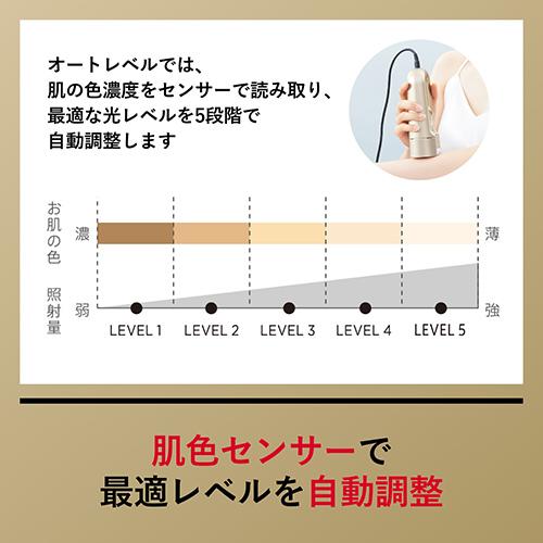 YA‐MAN 光美容器 / ボディ フェイス VI レイボーテ ハイパーZERO YA‐MAN 光美容器 / ボディ フェイス VI レイボーテ ハイパーZERO