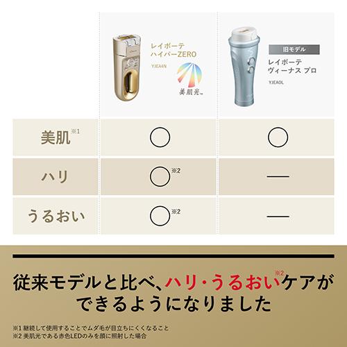 YA‐MAN 光美容器 / ボディ フェイス VI レイボーテ ハイパーZERO YA‐MAN 光美容器 / ボディ フェイス VI レイボーテ ハイパーZERO