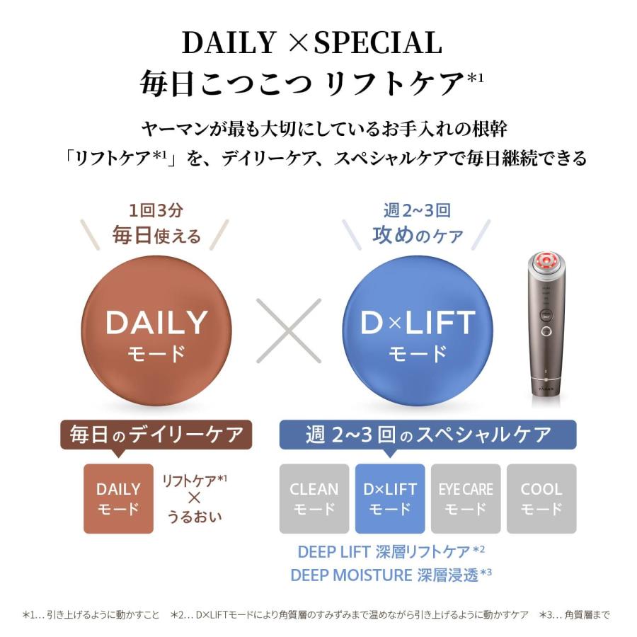 YA‐MAN ☆新商品☆美顔器 多機能 オールインワン 【ヤーマン公式 YA‐MAN ☆新商品☆美顔器 多機能 オールインワン 【ヤーマン公式