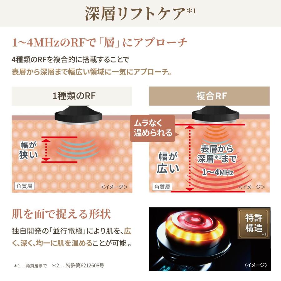 YA‐MAN ☆新商品☆美顔器 多機能 オールインワン 【ヤーマン公式 YA‐MAN ☆新商品☆美顔器 多機能 オールインワン 【ヤーマン公式