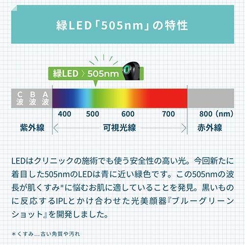 YA‐MAN 光美顔器 / 緑LED IPL 光フェイシャル ブルーグリーン YA‐MAN 光美顔器 / 緑LED IPL 光フェイシャル ブルーグリーン