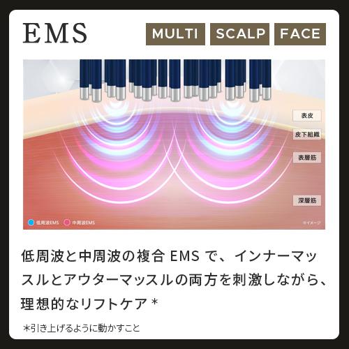 YA‐MAN リフトブラシ型美顔器 / リフトケア ハイパーフェイス YA‐MAN リフトブラシ型美顔器 / リフトケア ハイパーフェイス