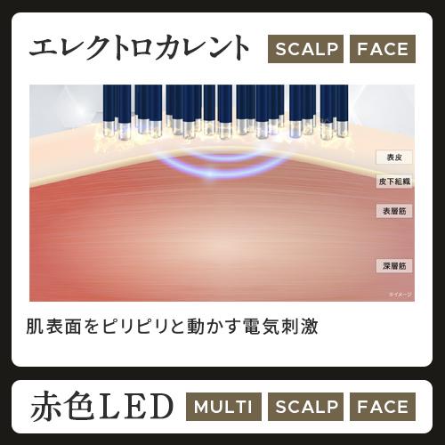 YA‐MAN リフトブラシ型美顔器 / リフトケア ハイパーフェイス YA‐MAN リフトブラシ型美顔器 / リフトケア ハイパーフェイス