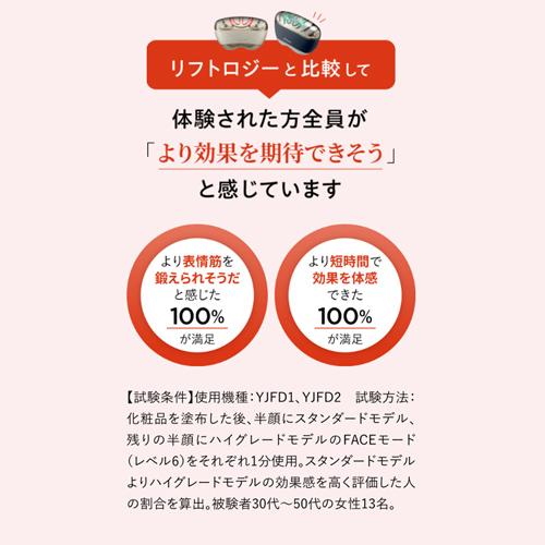 YA‐MAN 【新商品】美顔器 / LED EMS /リフトケア リフトロジー YA‐MAN 【新商品】美顔器 / LED EMS /リフトケア リフトロジー