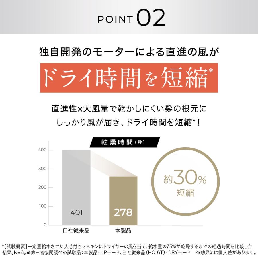 ヤーマン ドライヤー リフトドライヤー スマート 公式 コンパクト 速乾 大風量 高速 軽量 ツヤ 低温 スカルプ 海外使用可能 | YA‐MAN | 07